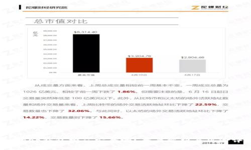 bitkeep钱包挖矿安全吗？全面解析与风险评估