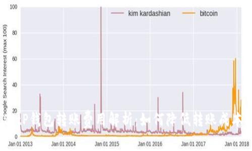 BitP钱包转账费用解析：如何降低转账成本？