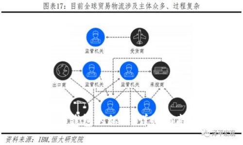 如何查看Bitp钱包的私钥：详细指南与安全建议