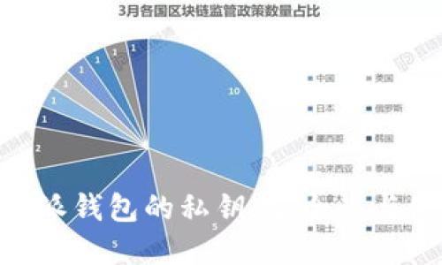 了解B特派钱包的私钥：安全性与使用指南