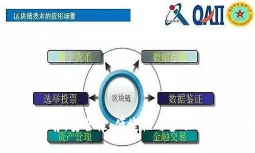 比特派钱包推荐：安全性、便捷性与多功能性的最佳选择