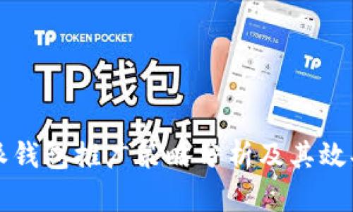 比特派钱包推广策略分析及其效果评估