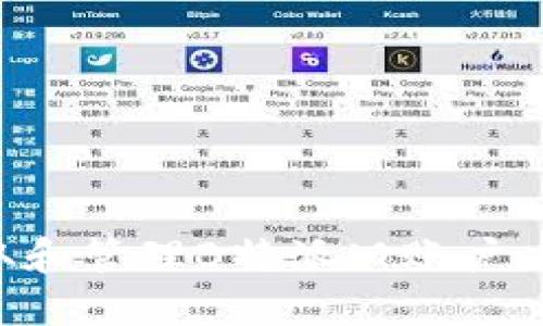 如何获取和管理B特派旧账户：完整指南