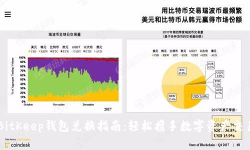 BitKeep钱包兑换指南：轻松携手数字资产交易