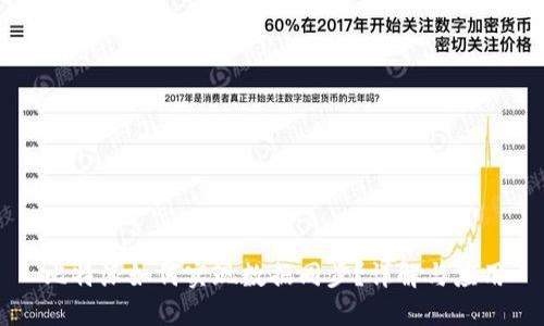 比特派如何实现数据同步？详解与应用