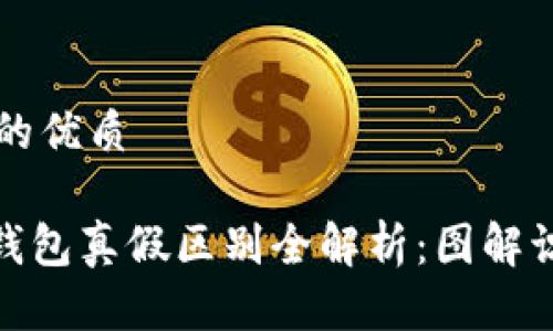 思考且的优质

Bitpie钱包真假区别全解析：图解识别方法