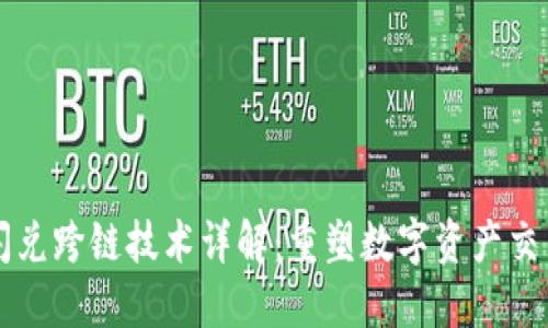 Web3 闪兑跨链技术详解：重塑数字资产交易的未来