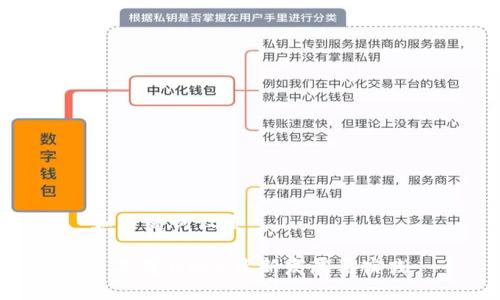 和关键词设置

: 东莞Web3最新发展与实践