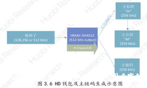 赋能未来：适合Web3领域的中文公司名字创意