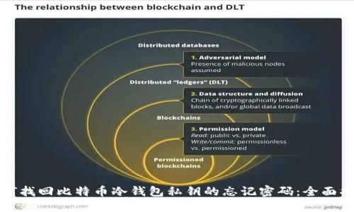 如何找回比特币冷钱包私钥的忘记密码：全面指南