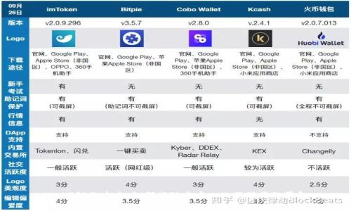 Web3链的未来：如何推动去中心化互联网的革命
