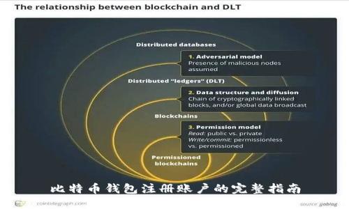 比特币钱包注册账户的完整指南