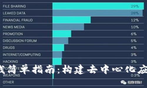Web3堆栈简单指南：构建去中心化应用的基础