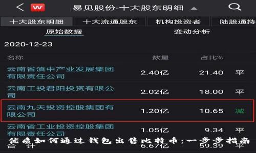 优质如何通过钱包出售比特币：一步步指南