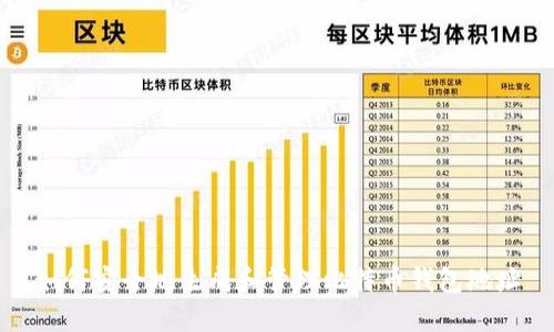如何安全地生成和管理比特币钱包地址