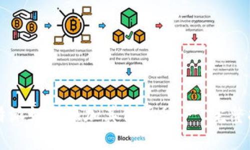 比特派如何添加其他币种 - 完整指南