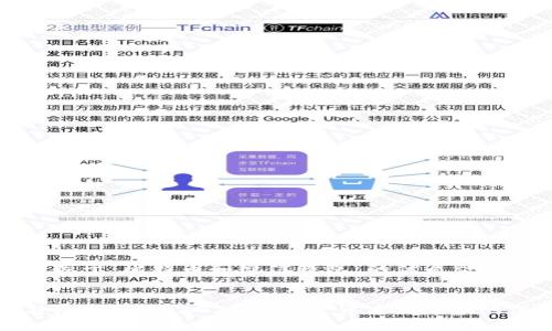 这是一篇关于“比特币和微信钱包”的优质文章。

 
比特币与微信钱包：2023年数字货币新趋势的深度解析