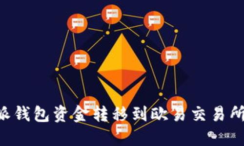 如何将B特派钱包资金转移到欧易交易所的详细指南