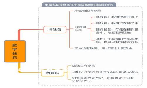 注意：本回答将以提供信息为目的，不构成投资建议。

比特派钱包安全吗？如何防止丢币？