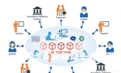 探索Web3社区：如何参与和推动去中心化互联网的未来