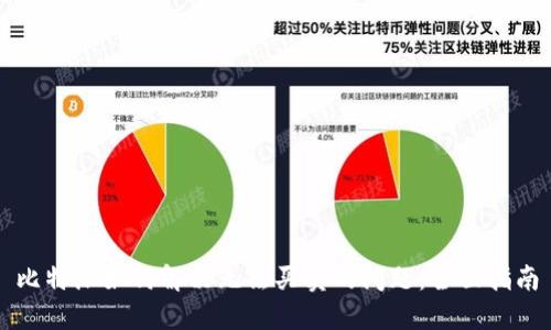 比特派如何解决无法买卖的问题：全面指南