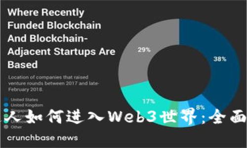 普通人如何进入Web3世界：全面指南