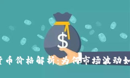 比特派货币价格解析：为何市场波动如此剧烈？