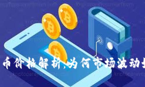 比特派货币价格解析：为何市场波动如此剧烈？