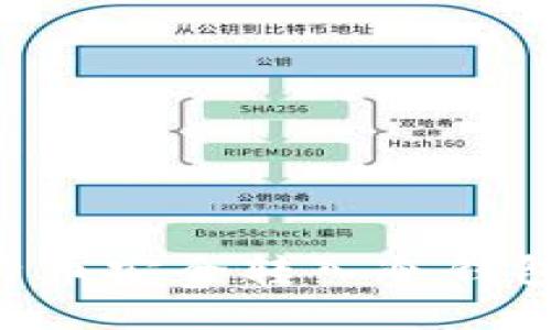 如何将比特币安全转入冷钱包：详尽指南