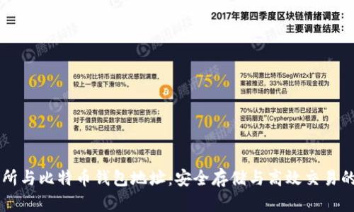 交易所与比特币钱包地址：安全存储与高效交易的指南