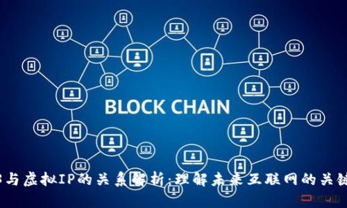 Web3与虚拟IP的关系解析：理解未来互联网的关键概念