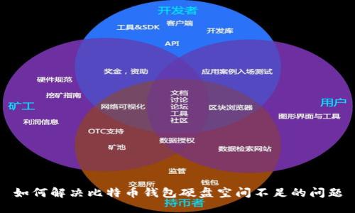 如何解决比特币钱包硬盘空间不足的问题