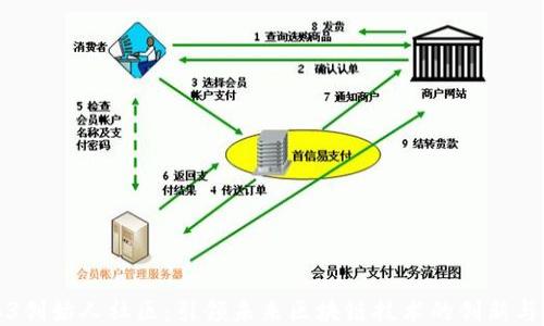 
Web3创始人社区：引领未来区块链技术的创新与合作