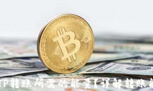 
如何计算BITP转账所需的能量？详解转账能量计算方法