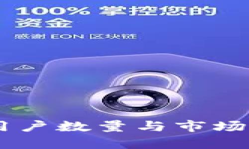 BK钱包用户数量与市场前景分析