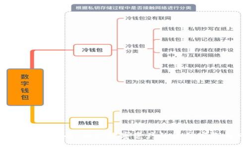 B特派钱包安全报告：保护数字资产的最佳实践与风险分析