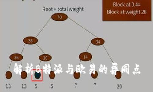 解析B特派与欧易的异同点