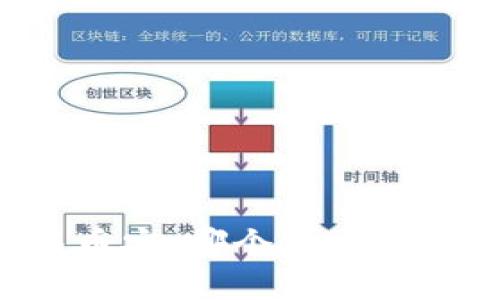 思考且的优质

比特派钱包与币安：哪个更安全？全面对比分析