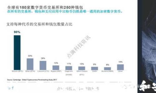 
比特币钱包私钥在哪里查看？全面指南和安全管理技巧