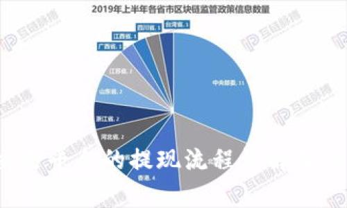 BitP 交易平台的提现流程详解及注意事项