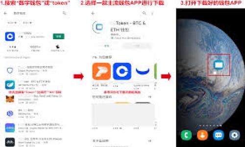 

如何保护你的比特币钱包：防止被盗的最佳实践
