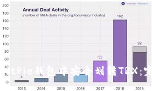 如何在BitPie钱包中安全划转TRX：完整指南