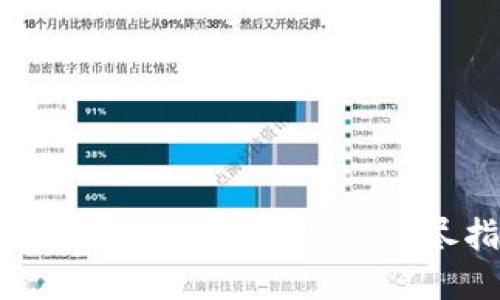 如何在BitP中导出私钥：详尽指南