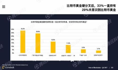比特派转出USDT手续费详解及策略