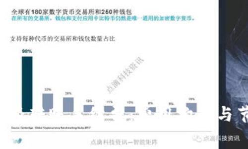 解析B特派转账手续费：费用构成与节省策略