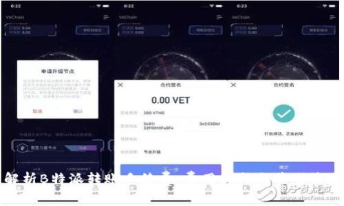解析B特派转账手续费：费用构成与节省策略