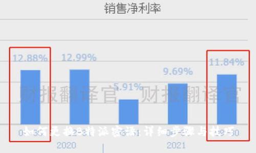 如何更换B特派密语：详细步骤与技巧