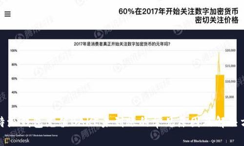 比特派钱包充值BAKE未到账的常见原因及解决方案