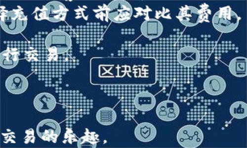 
   如何在BitP平台上充值：详尽指南  / 

关键词：
 guanjianci  BitP, 充值, 数字货币, 支付方式  /guanjianci 

 一、BitP平台简介 
 BitP是一种流行的数字货币交易平台，致力于为用户提供安全、快速和便捷的交易体验。作为一个现代化的金融工具，数字货币在近年来得到了广泛的关注与应用。BitP不仅允许用户进行货币交易，还为其提供丰富的充值选项，以满足不同用户的需求。理解BitP的充值过程有助于用户更好地利用平台，实现他们的交易目标。

 二、BitP充值方法概述 
 在BitP平台上，用户可以通过多种方式进行充值。这些充值方式常包括银行转账、信用卡付款、第三方支付应用等。不同的支付方法可能会涉及不同的手续费、处理时间和安全性。因此，用户应该根据自身需求选择最合适的充值方式。

 三、如何使用银行转账充值 
 使用银行转账是一种传统且相对安全的充值方式。用户只需通过其银行的在线银行系统进行转账，输入BitP提供的收款信息。这个过程通常需要1-3个工作日才能完成资金到账。具体步骤包括：
 1. 登录您的银行账户，选择“转账”。 
 2. 输入BitP提供的银行账户信息，包括账户名称、账号及银行信息。 
 3. 输入您希望充值的金额，并确认转账。 
 4. 等待转账确认及资金到账通知。 
 如果您在刷新时未看到余额更新，可以稍等几分钟或几小时。由于银行处理效率不同，到账时间可能有所不同。 

 四、信用卡充值的步骤 
 信用卡充值是BitP平台的另一个便捷选项。在使用信用卡充值时，您能够迅速完成交易。这个过程通常比较简单，步骤如下：
 1. 登录BitP账户，选择“充值”选项。 
 2. 选择“信用卡充值”作为您的付款选项。 
 3. 输入您的信用卡信息，包括卡号、到期日期和安全码。 
 4. 输入您希望充值的金额，然后确认付款。 
 5. 在一般情况下，资金会立即到账，您可以查看账户余额的更新情况。 
 需要注意的是，使用信用卡充值可能会产生一定的手续费，用户需在充值前详细了解相关政策。 

 五、第三方支付平台的充值方法 
 除了传统的银行转账和信用卡，BitP还支持多个第三方支付平台，如PayPal、支付宝或者微信支付等。这些平台提供了更加灵活和快速的充值方案，具体步骤如下：
 1. 登录BitP账户，进入“充值”页面。 
 2. 选择您偏好的第三方支付方式。 
 3. 根据提示输入您的支付信息，比如账号、密码等。 
 4. 输入充值金额并确认支付。 
 5. 等待支付完成后确认余额更新。 
 需要注意的是，使用第三方支付平台可能存在某些限制，比如每日的充值额限制，或对特定地区的限制。用户在充值前应仔细阅读相关条款。 

 六、BitP充值常见问题解答 
 在BitP平台上进行充值，使用者可能会遇到一些常见问题。以下是对这些问题的解答，希望对用户有所帮助。
 1. **充值未到账怎么办？** 如果您的充值未及时到账，首先可以检查一下充值的交易状态。是否已完成转账及到账信息。若问题仍存在，可以联系BitP的客服团队。
 2. **充值是否需要手续费？** 不同充值方式的手续费率各异。银行卡转账通常手续费较低，而信用卡或第三方支付平台的费用可能会更高。在选择充值方式前应对比其费用。
 3. **充值金额是否有限制？** BitP对此有一定的规定，不同支付方式有不同的单笔和每日限额，因此请提前了解相关规则。
 4. **如何保证我的支付安全？** BitP会采取多项安全措施保障用户交易的安全。用户在充值前应确保使用安全的网络环境，避免在公共网络上进行交易。
 5. **可以使用外币充值吗？** BitP支持多种货币，但是否接受外币需依据其政策而定。用户最好在充值前仔细查看支持的货币列表。
 6. **充值是否可以取消？** 一旦充值完成，一般无法取消交易。如果出现问题，请及时联系认证的客服。 

总体来说，了解BitP的充值方式及其相关问题，能够帮助用户更高效地进行数字资产管理。希望这篇指南能够帮助你顺利完成充值，并享受数字货币交易的乐趣。