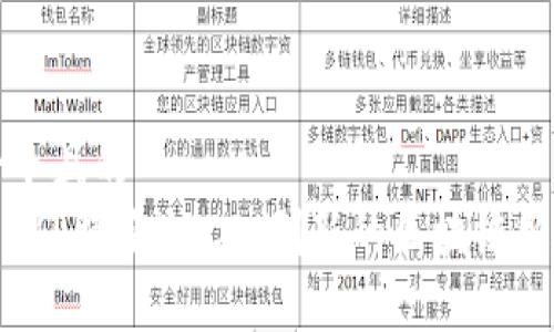思考一个且的  
深入了解b特派HECO：创新的区块链解决方案